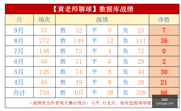 尤文奇兵闪,耀替补席,洛卡特利冠,凤凰彩票,彩票平台,购彩大厅,凤凰娱乐,彩票app